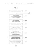 APPARATUS AND METHOD FOR PLAYING MULTIMEDIA DATA diagram and image