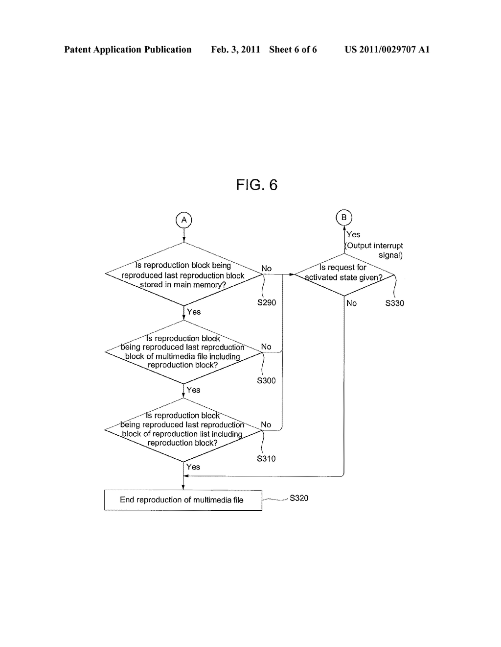 APPARATUS AND METHOD FOR PLAYING MULTIMEDIA DATA - diagram, schematic, and image 07