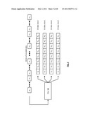 METHOD AND APPARATUS FOR SLICE PARTIAL REBUILDING IN A DISPERSED STORAGE NETWORK diagram and image