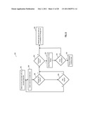 METHOD AND APPARATUS FOR SLICE PARTIAL REBUILDING IN A DISPERSED STORAGE NETWORK diagram and image