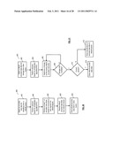 METHOD AND APPARATUS FOR SLICE PARTIAL REBUILDING IN A DISPERSED STORAGE NETWORK diagram and image