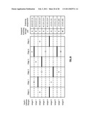 METHOD AND APPARATUS FOR SLICE PARTIAL REBUILDING IN A DISPERSED STORAGE NETWORK diagram and image