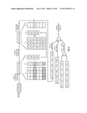 METHOD AND APPARATUS FOR SLICE PARTIAL REBUILDING IN A DISPERSED STORAGE NETWORK diagram and image