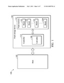 Flash Storage Device and Operation Method Thereof diagram and image