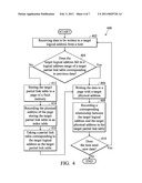 Flash Storage Device and Operation Method Thereof diagram and image