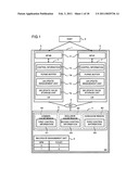 STORAGE CONTROLLER AND METHOD OF CONTROLLING STORAGE CONTROLLER diagram and image