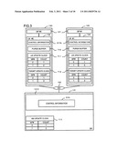 STORAGE CONTROLLER AND METHOD OF CONTROLLING STORAGE CONTROLLER diagram and image