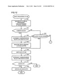 STORAGE CONTROLLER AND METHOD OF CONTROLLING STORAGE CONTROLLER diagram and image