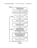 STORAGE CONTROLLER AND METHOD OF CONTROLLING STORAGE CONTROLLER diagram and image