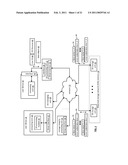 DISPERSED STORAGE NETWORK VIRTUAL ADDRESS SPACE diagram and image