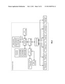 DISPERSED STORAGE NETWORK VIRTUAL ADDRESS SPACE diagram and image