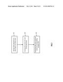 DISPERSED STORAGE NETWORK VIRTUAL ADDRESS SPACE diagram and image