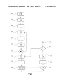 SYSTEM AND METHOD FOR ARCHIVING OF DATA diagram and image