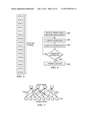 Method and System for Decoding Low Density Parity Check Codes diagram and image