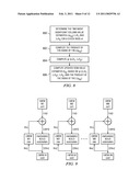 Method and System for Decoding Low Density Parity Check Codes diagram and image