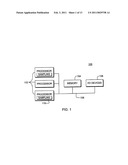 CENTRAL PROCESSING UNIT MEASUREMENT FACILITY diagram and image