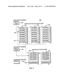 CENTRAL PROCESSING UNIT MEASUREMENT FACILITY diagram and image