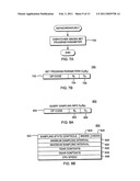 CENTRAL PROCESSING UNIT MEASUREMENT FACILITY diagram and image