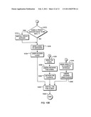 CENTRAL PROCESSING UNIT MEASUREMENT FACILITY diagram and image