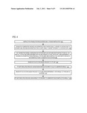 NON-ATOMIC SCHEDULING OF MICRO-OPERATIONS TO PERFORM ROUND INSTRUCTION diagram and image