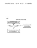 NON-ATOMIC SCHEDULING OF MICRO-OPERATIONS TO PERFORM ROUND INSTRUCTION diagram and image
