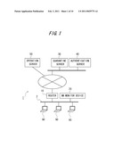 COMMUNICATION CUTOFF DEVICE, SERVER DEVICE AND METHOD diagram and image