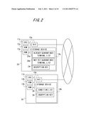 COMMUNICATION CUTOFF DEVICE, SERVER DEVICE AND METHOD diagram and image