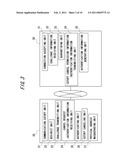 COMMUNICATION CUTOFF DEVICE, SERVER DEVICE AND METHOD diagram and image