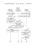 COMMUNICATION CUTOFF DEVICE, SERVER DEVICE AND METHOD diagram and image