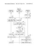 COMMUNICATION CUTOFF DEVICE, SERVER DEVICE AND METHOD diagram and image