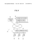 COMMUNICATION CUTOFF DEVICE, SERVER DEVICE AND METHOD diagram and image