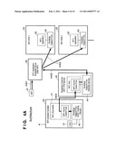 BOOTSTRAP OF NFC APPLICATION USING GBA diagram and image