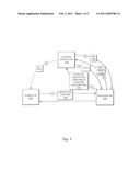 Systems and Methods for Conducting Transactions and Communications Using a Trusted Third Party diagram and image