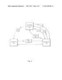 Systems and Methods for Conducting Transactions and Communications Using a Trusted Third Party diagram and image