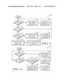 Power Consumption Monitor and Method Therefor diagram and image