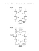 METHOD, DEVICE AND COMMUNICATION SYSTEM TO AVOID LOOPS IN AN ETHERNET RING SYSTEM WITH AN UNDERLAYING 802.3ad NETWORK diagram and image