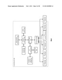 METHOD AND APPARATUS FOR DISTRIBUTED STORAGE INTEGRITY PROCESSING diagram and image