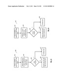 METHOD AND APPARATUS FOR DISTRIBUTED STORAGE INTEGRITY PROCESSING diagram and image