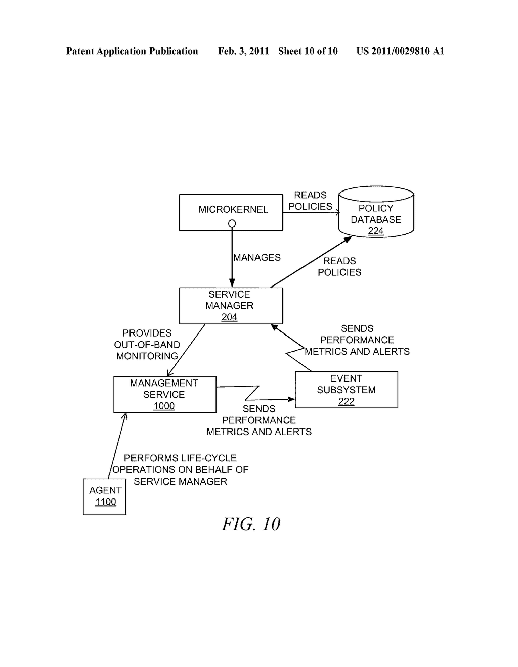 AUTOMATED FAILURE RECOVERY OF SUBSYSTEMS IN A MANAGEMENT SYSTEM - diagram, schematic, and image 11