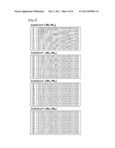 APPARATUS AND METHOD FOR SYMBOL ERROR CORRECTABLE MODULATION AND DEMODULATION USING FREQUENCY SELECTIVE BASEBAND diagram and image