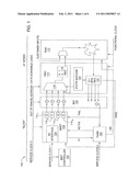 METHOD, APPARATUS, AND DESIGN STRUCTURE FOR BUILT-IN SELF-TEST diagram and image