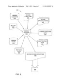 METHOD, APPARATUS, AND DESIGN STRUCTURE FOR BUILT-IN SELF-TEST diagram and image