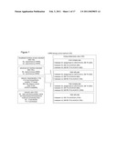 HARQ TIMING CONTROL IN WIRELESS COMMUNICATION SYSTEMS diagram and image