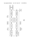 METHOD AND APPARATUS FOR STORAGE INTEGRITY PROCESSING BASED ON ERROR TYPES IN A DISPERSED STORAGE NETWORK diagram and image