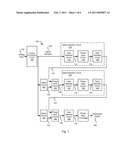 Systems and Methods for Phase Dependent Data Detection in Iterative Decoding diagram and image