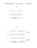 SEMICONDUCTOR MEMORY SYSTEM HAVING ECC CIRCUIT AND CONTROLLING METHOD THEREOF diagram and image