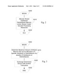 RESOURCE SHARING IN A TELECOMMUNICATIONS ENVIRONMENT diagram and image