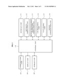 FILE BROWSER OUTPUT APPARATUS AND METHOD diagram and image