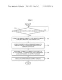 FILE BROWSER OUTPUT APPARATUS AND METHOD diagram and image