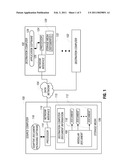 SENDING A SUBSET OF COMPONENT DOCUMENTS OF A MODULAR DOCUMENT TO AN ELECTRONIC DEVICE diagram and image